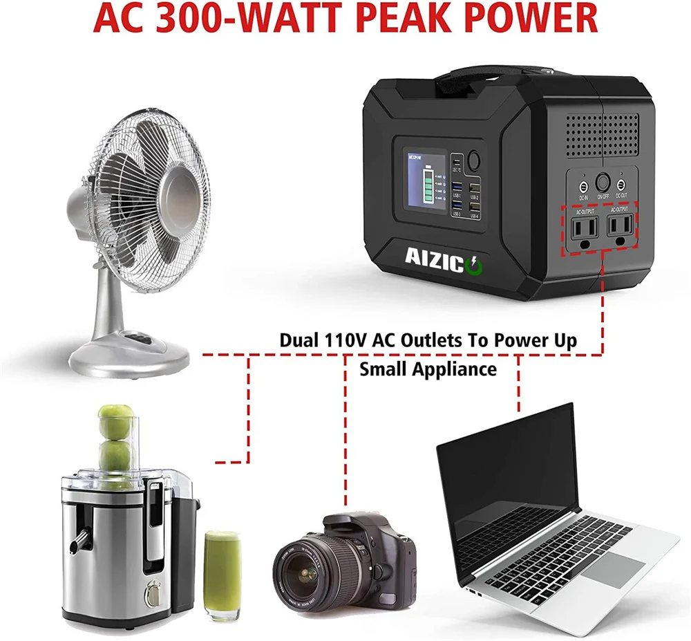 Портативная электростанция 220 В 300 Вт 80000 мАч солнечный генератор пиковой