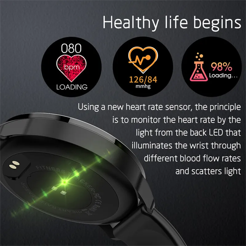 R5 Smart Bracelet Band Bluetooth Heart Rate Monitor Fitness Tracker Smartwatch Bluetooth Waterproof For Android IOS