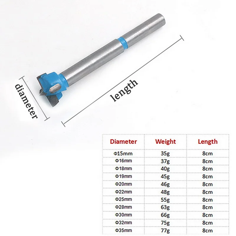 Деревообрабатывающее отверстие пилы резак древесины Форстнер сверло с круглым