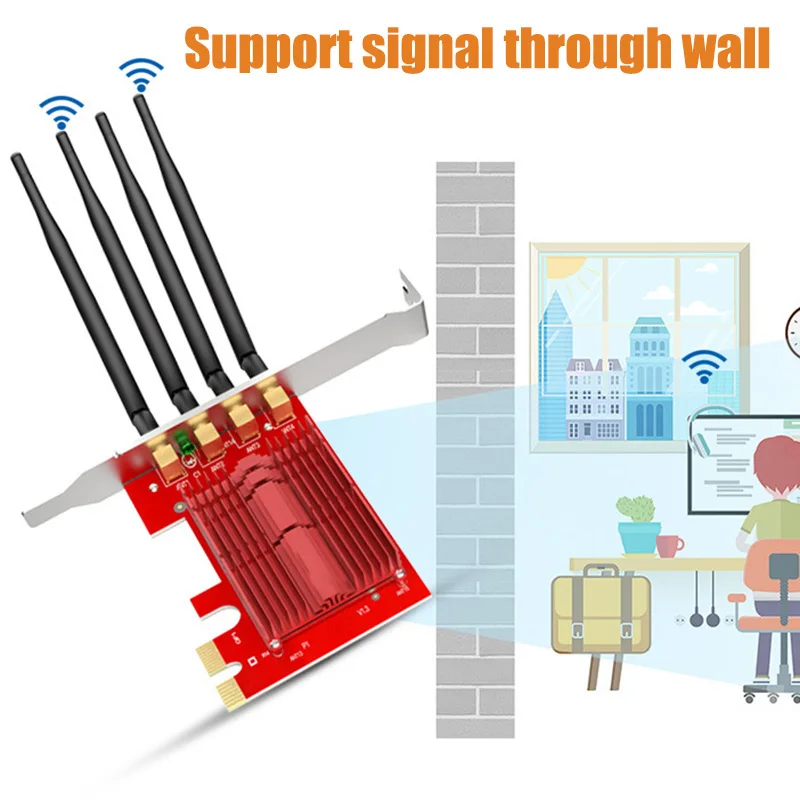 AC1900 беспроводной PCI E сети карты двойной диапазон WiFi адаптер для настольного ПК HSJ