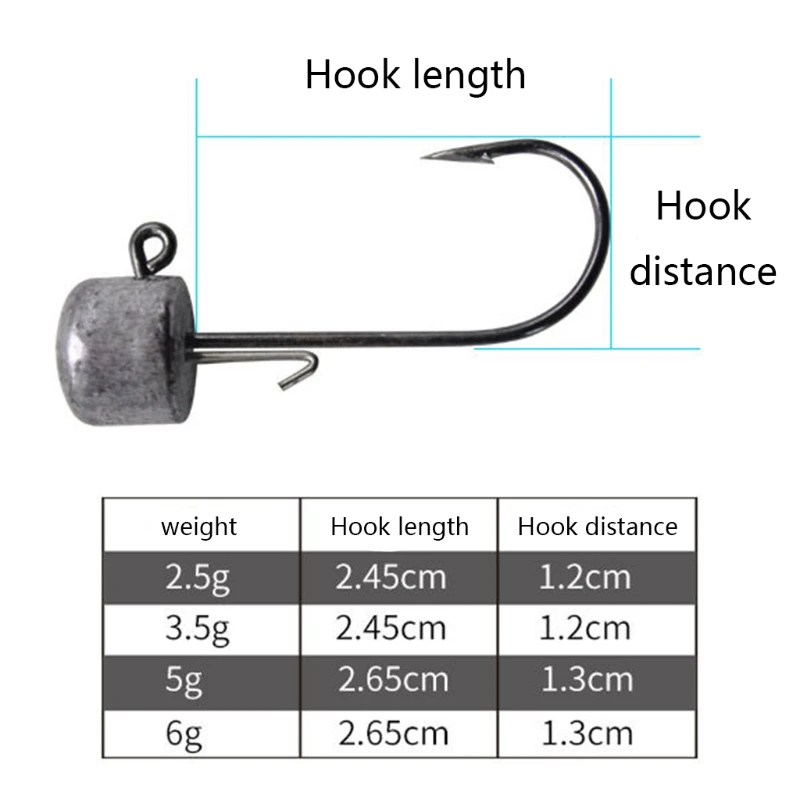 

2.5g/3.5g/5g/6g 10Pcs Fishing Hook Crank Lead Head Jig Lure Hard Bait Soft Worm