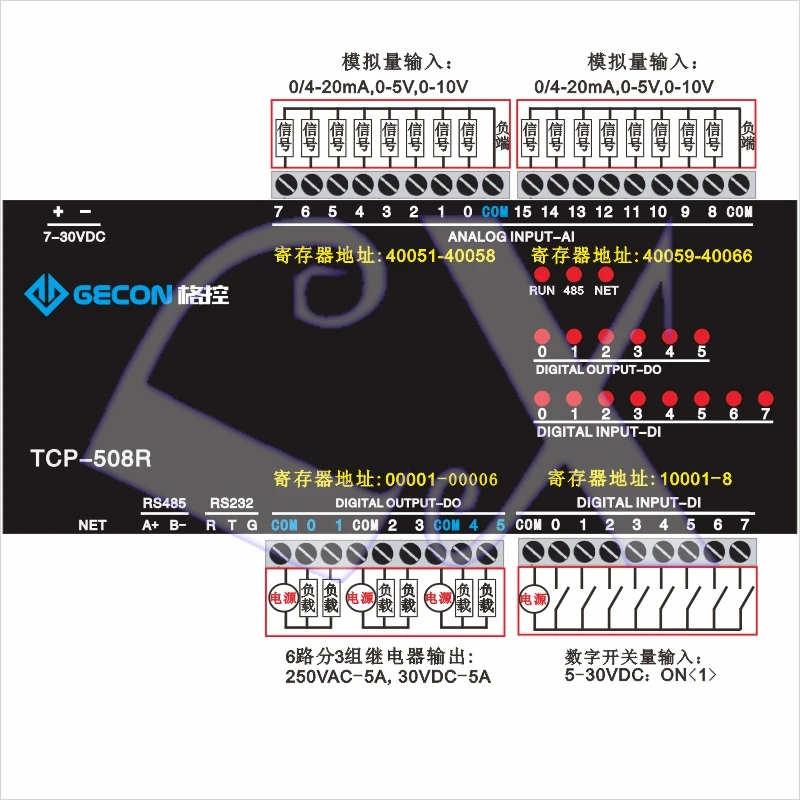 Модуль Ethernet modдропкп и RTU 16AI, аналоговый вход, переключатель 8DI, вход 6DO, нормально разомкнутый релейный выход RS485 RS232 (art.: 7a7e3e7aa) - 7a7e3e7aa