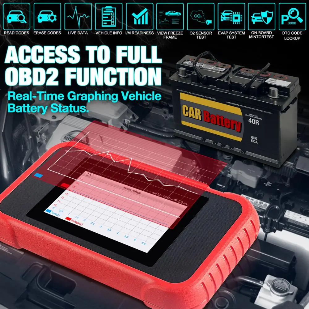 Диагностический инструмент LAUNCH X431 CRP129E OBD2 ENG ABS SRS AT система сброса давления в EPB Oil