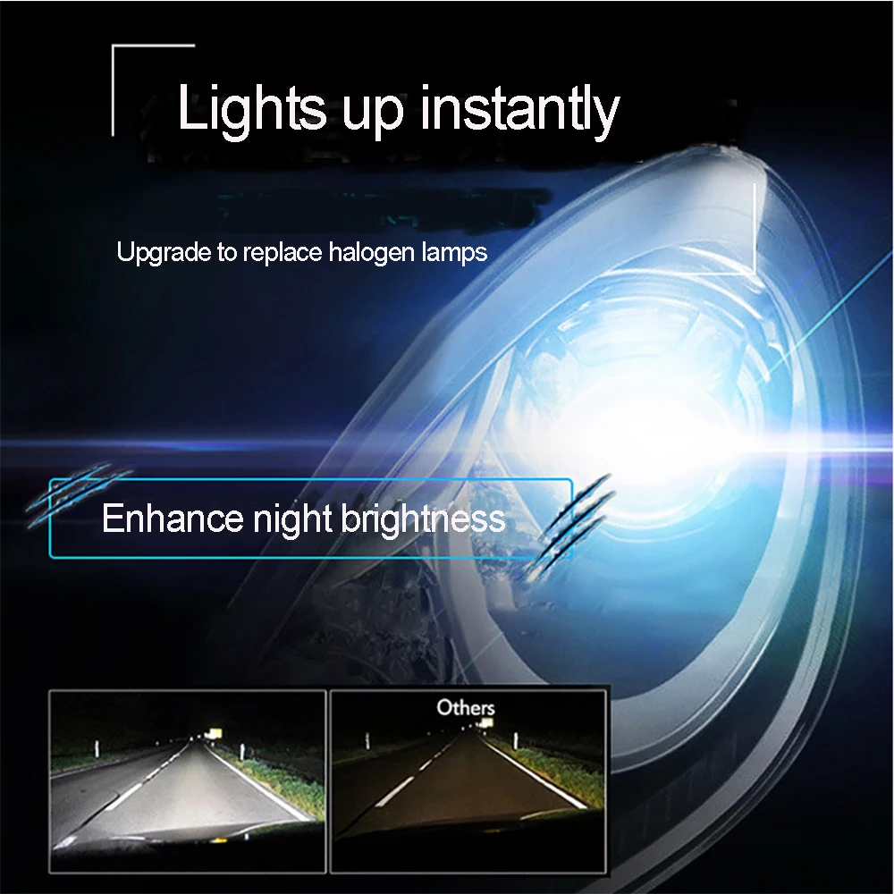 Сверхъяркие светодиодсветодиодный Лампы CANBUS без ошибок передняя фара s для