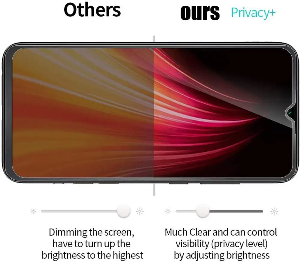 Защитный экран из закаленного стекла для Motorola Moto G8 Plus/ONE MACRO/Moto G7 PLUS/G8 Play | Мобильные
