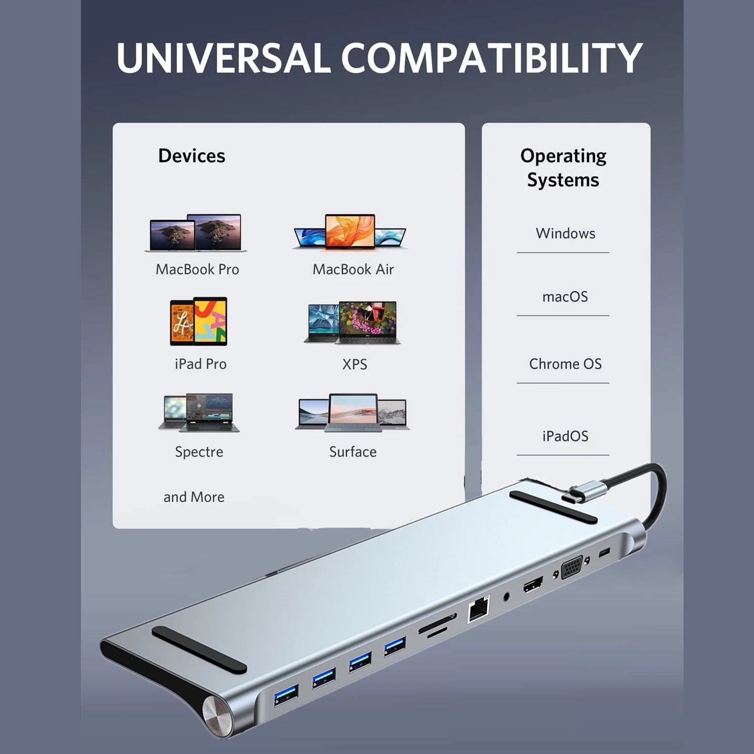 USB-разветвитель 5/6/8/11 в 1 4K HDMI RJ45 SD/TF VGA PD usb c hub laptop accessories pc аксессуары macbook пк