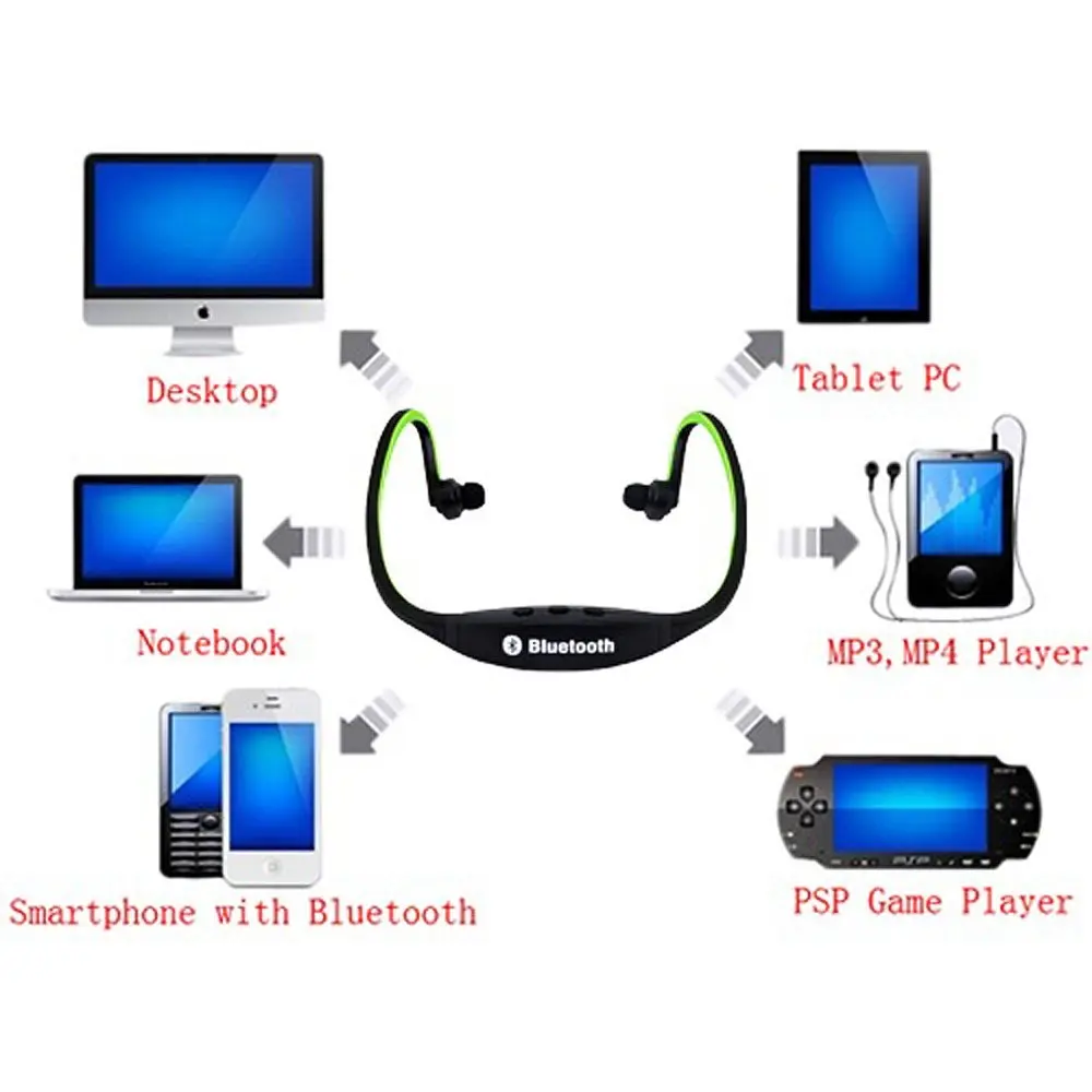 S9 сзади висит тип спортивные стерео Bluetooth наушники С микрофоном Беспроводной 4 0