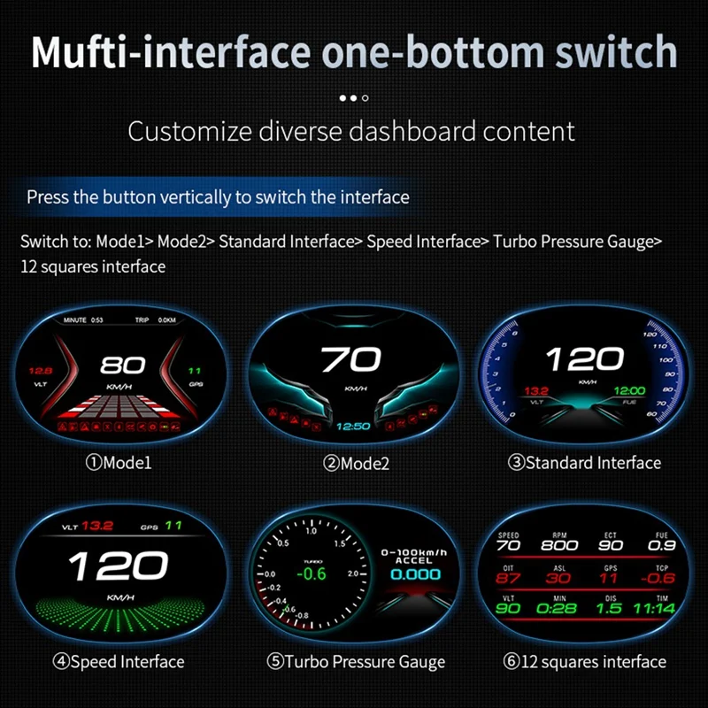 

New GPS+OBD2 HUD Car Head Up Display Better Than Speed Projector Security Alarm Time Overspeed Voltage P20