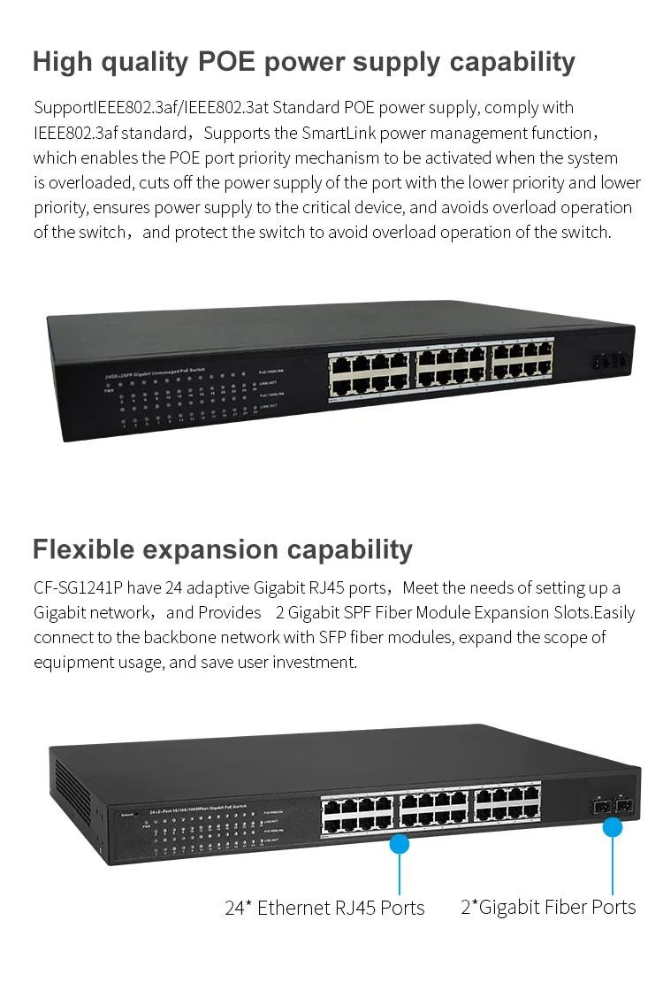 Коммутатор с 24 портами gigabit POE внешний выключатель 54 Гбит/с ширина 250 Вт мощность