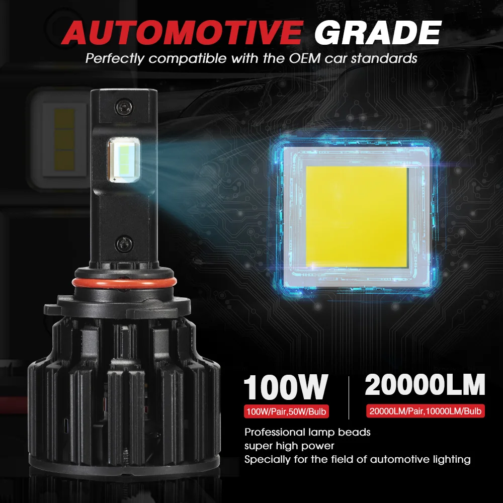 NOVSIGHT H7 LED H4 H11 20000LM 9006 9005 Автомобильные фары лампы 100 Вт декодер светодиодная фара