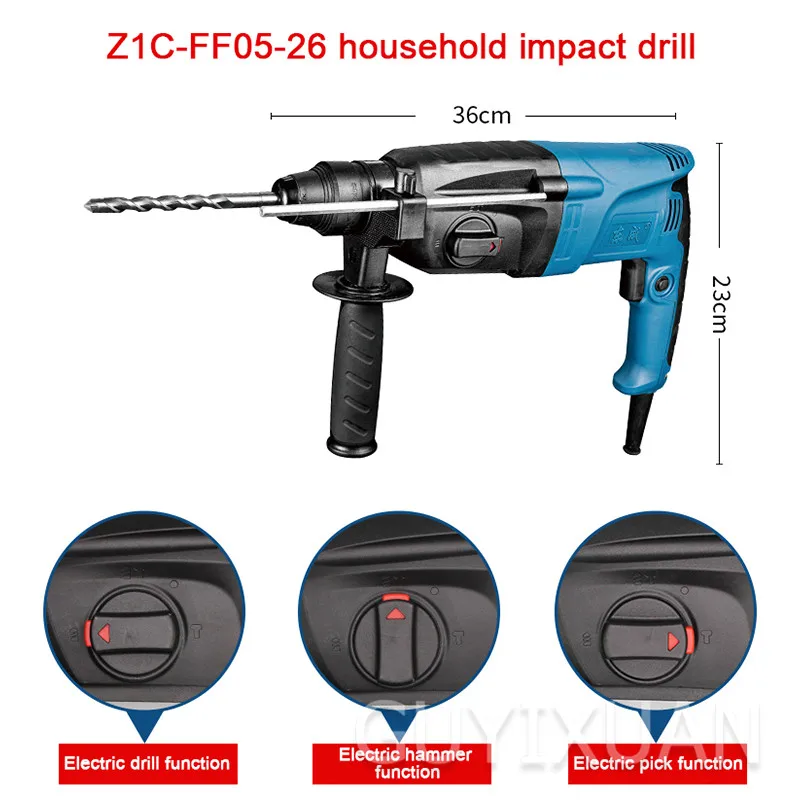 

Power Tools