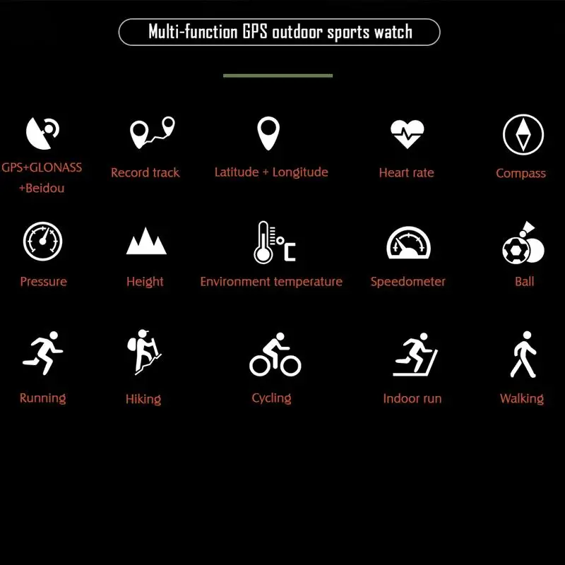 Смарт-часы S966 мужские с GPS пульсометром и давлением | Электроника