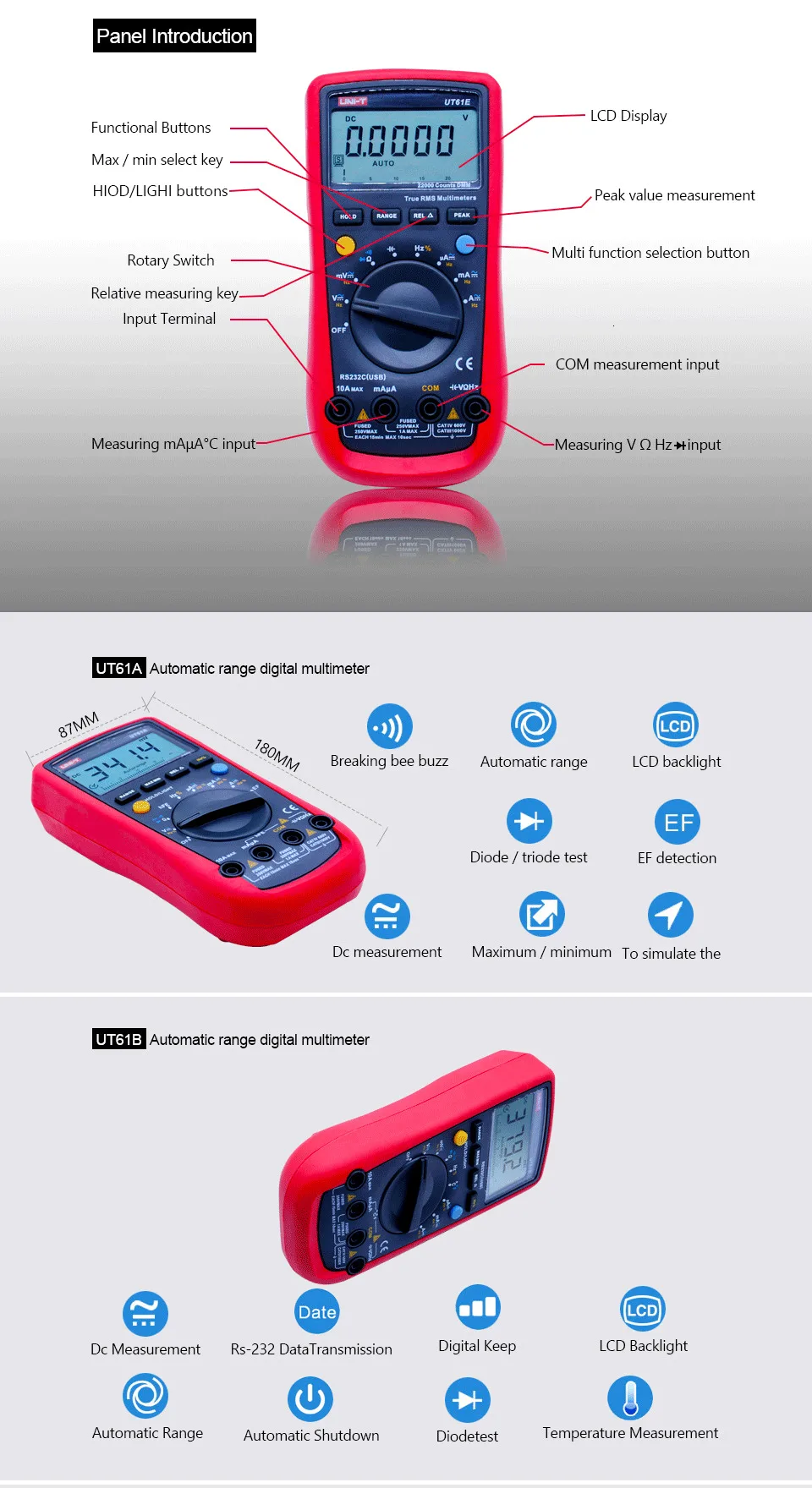 UNI-T UT61A/UT61B/UT6C/UT6D/UT6E Цифровой мультиметр автоматический диапазон multimetro PC подключение AC DC Вольтметр Амперметр тестер+ RS232-USB