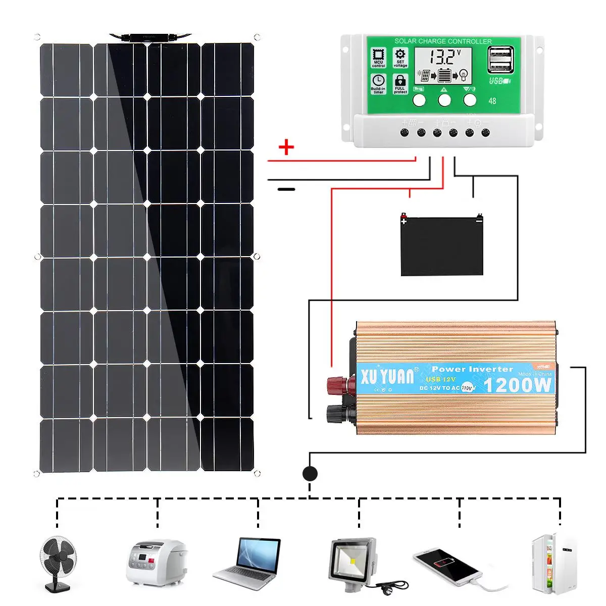 Beli 400W Sistem Tenaga Surya 10/20/30/40/50A Controller 1200W Inverter USB Kit Lengkap Panel Surya Baterai Pengisi Daya RV Mobil
