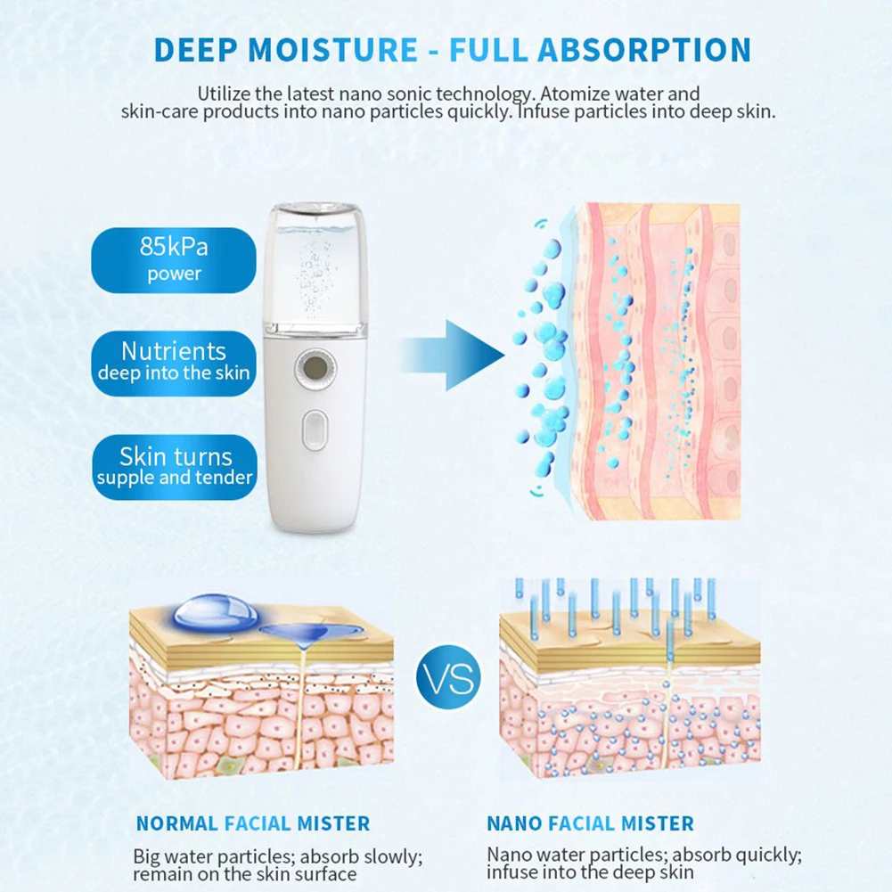 Portable Handheld Nano Mist Spray Facial Humidifier Moisturizing Instrument USB Charging Water Steamer Hydrating Device | Красота и