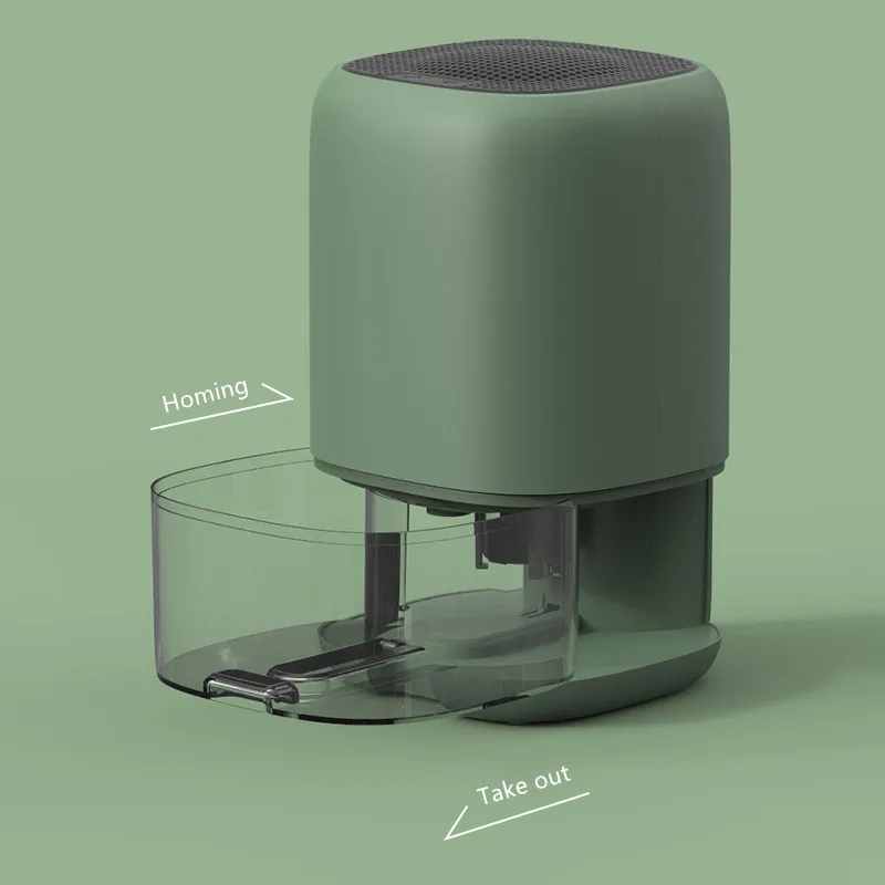 

Household Appliances