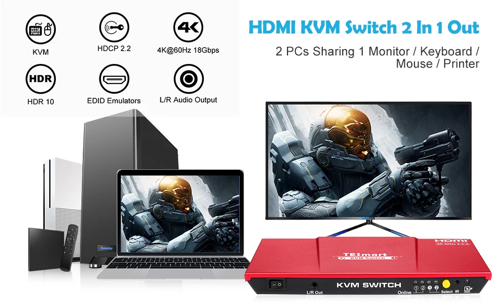 Tesla Smart высококачественный HDMI 4K@60Hz KVM переключатель 2 порта USB поддержка 3840*2160/4K*2K
