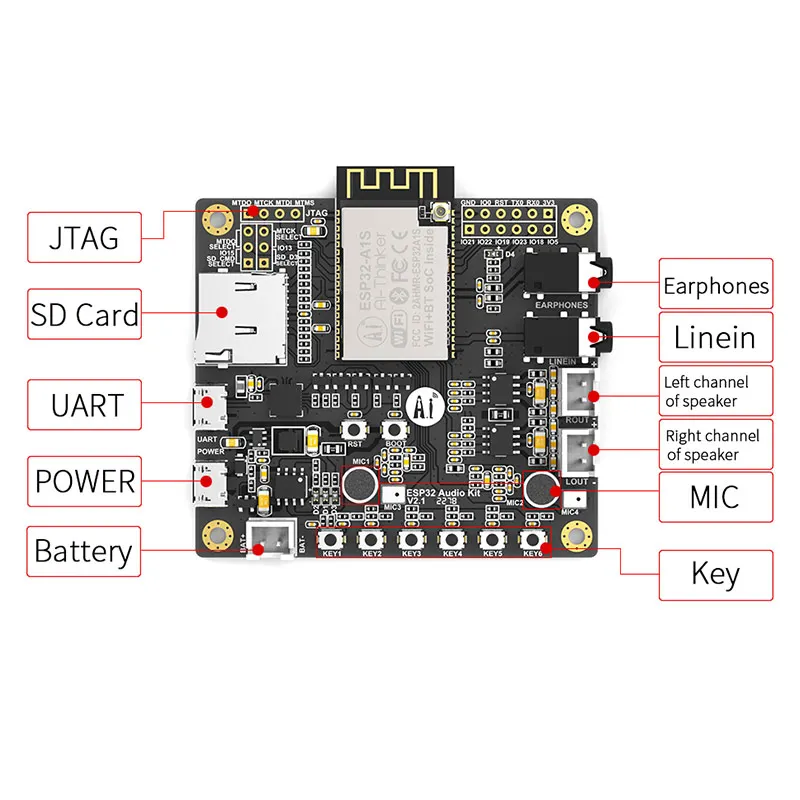 ESP32 серийный ESP32 Aduio комплект ESP32 аудио макетная плата 2,4G Bluetooth модуль беспроводного доступа Wi-Fi низкая Мощность двухъядерным процессором с ESP32-A1S 8 м