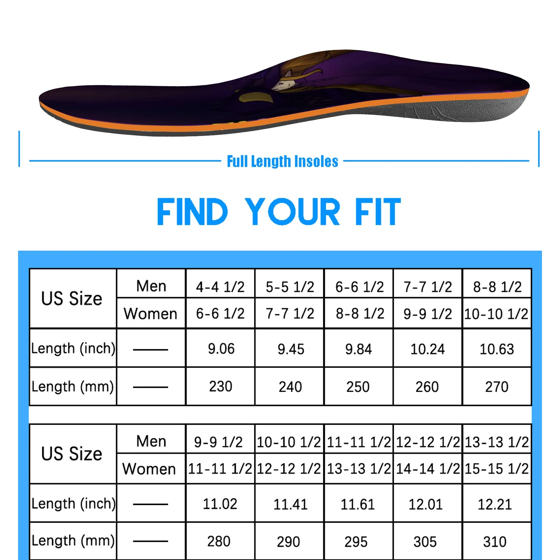 Ортопедические стельки с поддержкой свода стопы коррекция боли в пятке