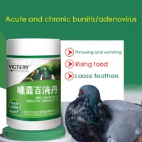 crop kuaixiaodan pigeon vomiting swelling dysentery green watery stool common disease