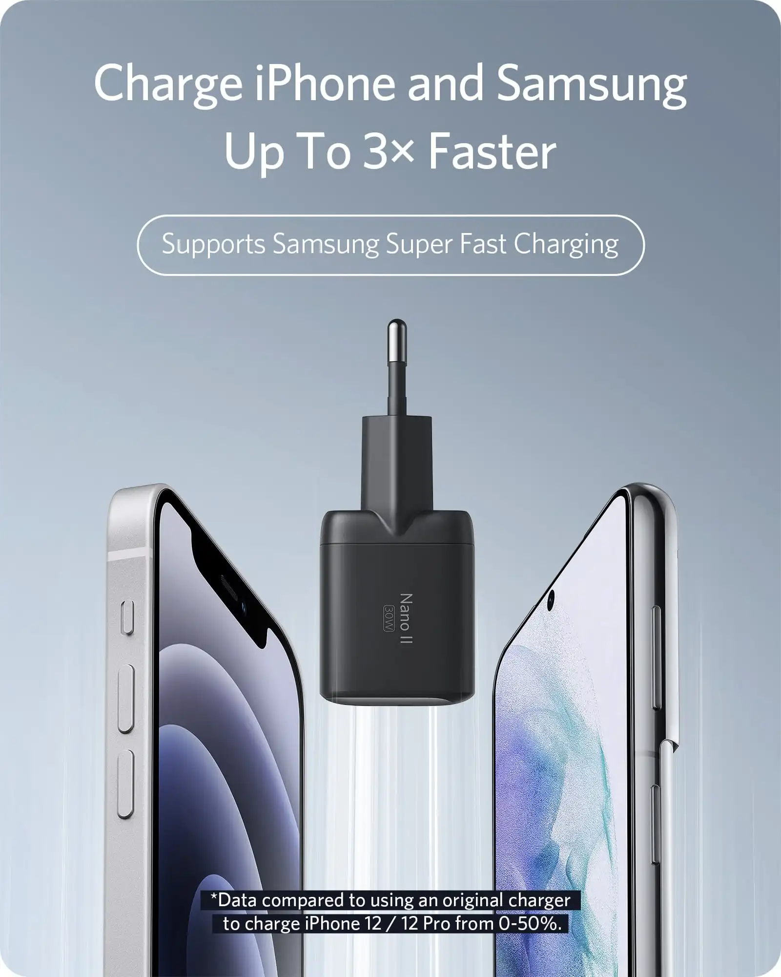 usb charger anker nano ii 30w fast charger adapter type c gan ii phone charger for macbook airiphone 1213 mini for samsung free global shipping
