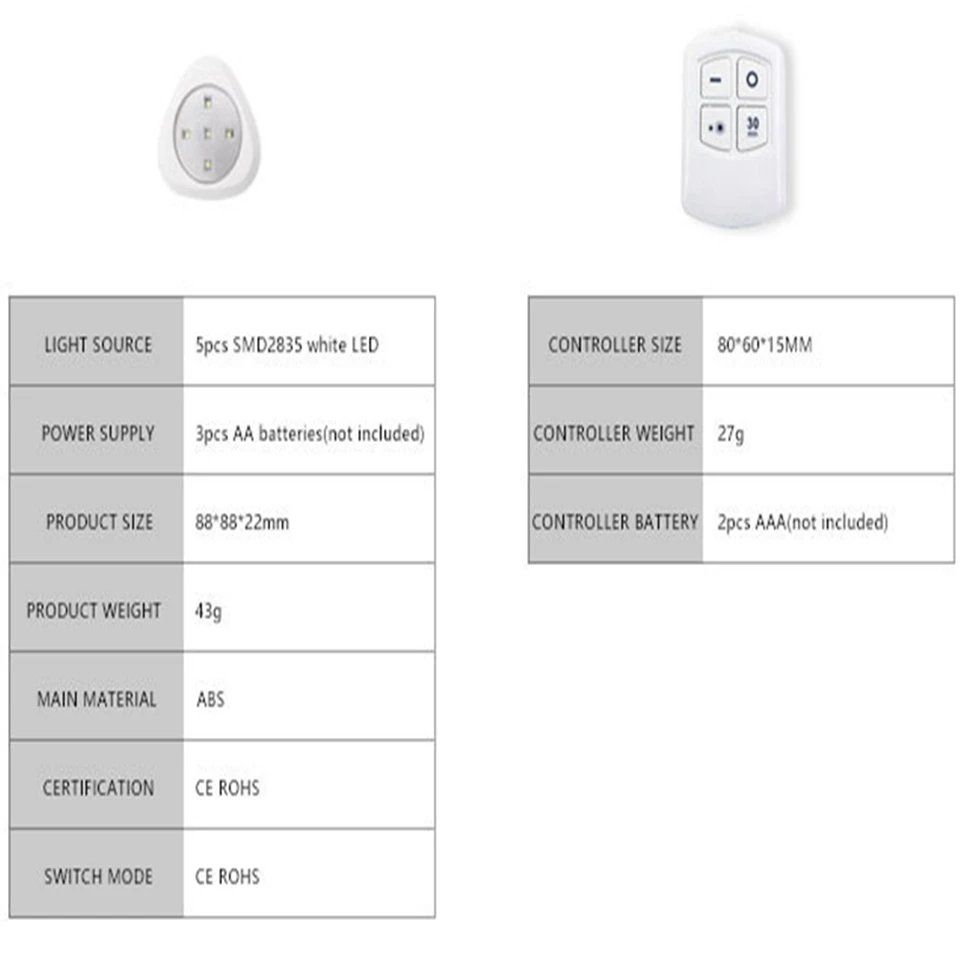 Remote cabinet light led AAA bettery powered Dimmable Touch white Night lamp for bedroom kitchen lighting decor | Лампы и освещение
