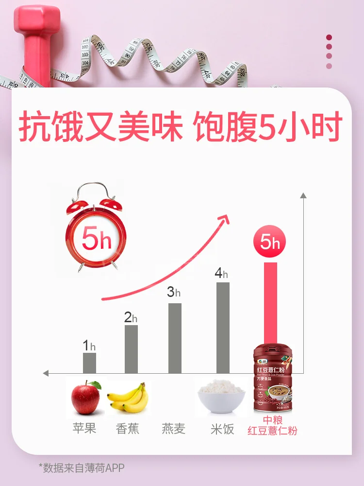 

Cofco ormosia coix seed powder breakfast meal full of food grain powder fertilizer yi whole grains porridge eat staple food