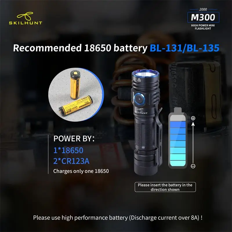 買取 Skilhunt M300 XHP35 ハイパワー 2000 ルーメン Edc 版 Usb 磁気充電式防水 Led 懐中電灯