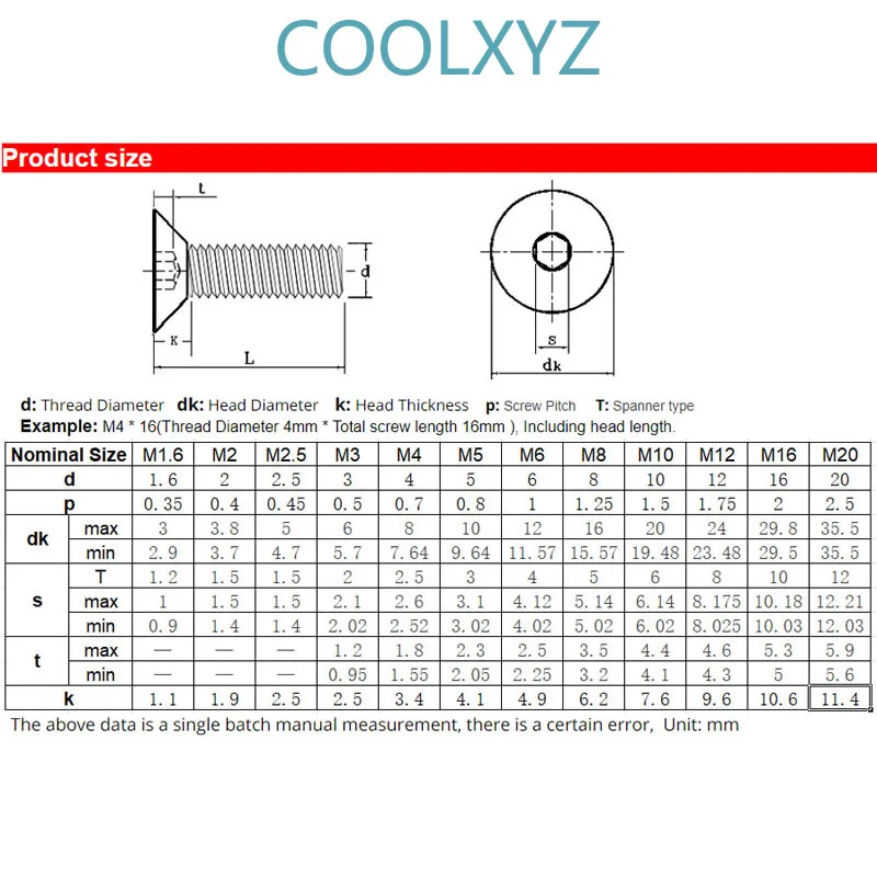 Шестигранный винт с плоской головкой чашкой 12 9 шестигранный внутренней