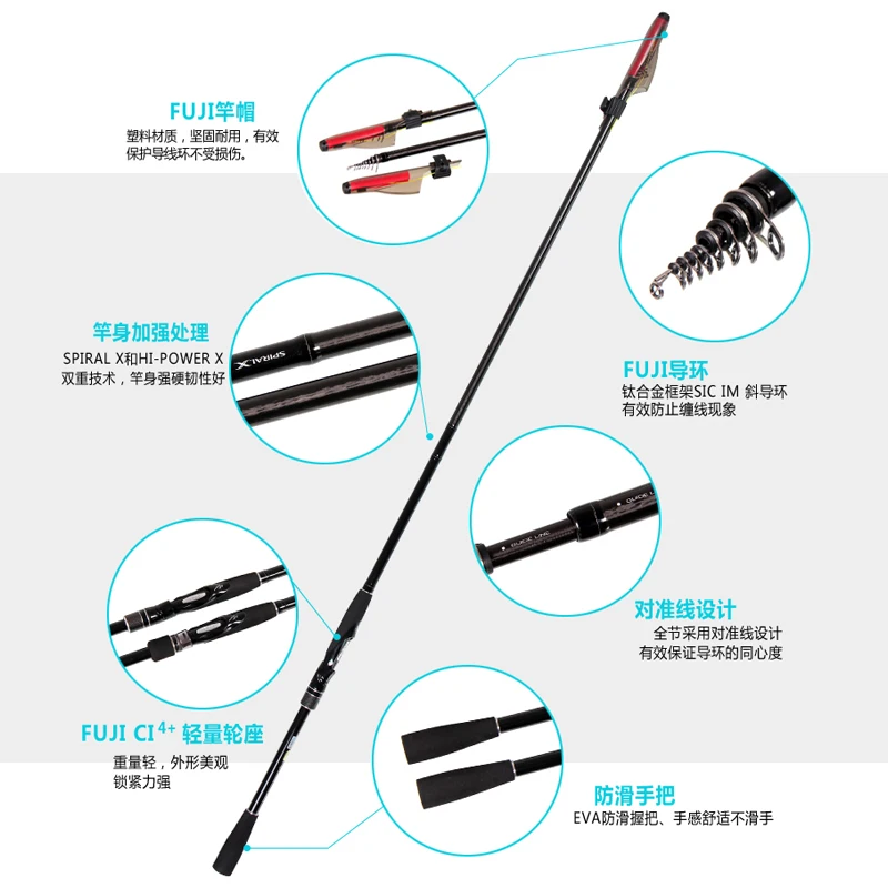 Shimano Rod Borderless BB оригинальная модель Iso 5 размеров 380MT/420MT/420MLT/460MT/495MT высокое качество японский спиннинг