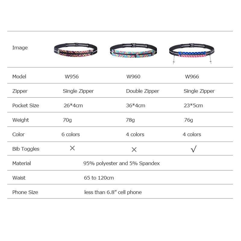 AONIJIE Бег поясная сумка гонки номер ремень телефон нагрудник держатель для