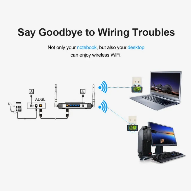 2.4GHz Mini USB Wifi Adapter 150Mbps Ethernet Dongle Network Card Antena Wi-Fi Receiver Free Driver For PC Laptop | Компьютеры и офис