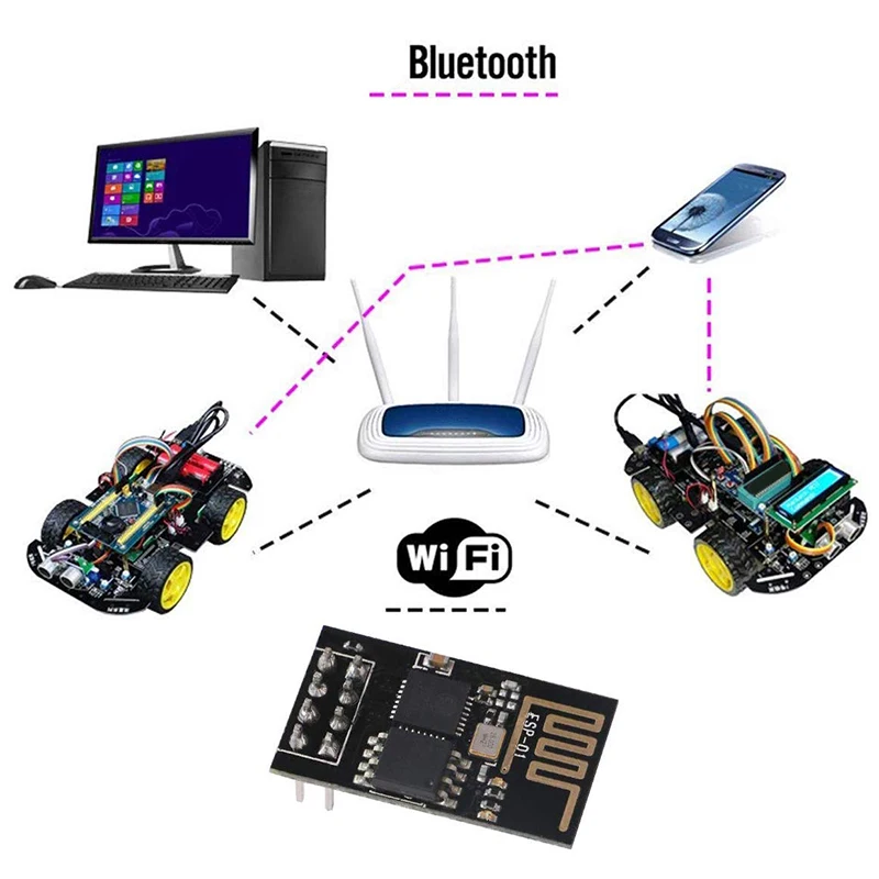 2 шт. ESP8266 ESP 01 Серийный беспроводной приемопередатчик WiFi модуль 1 МБ SPI флэш DC3.0 3.6V с