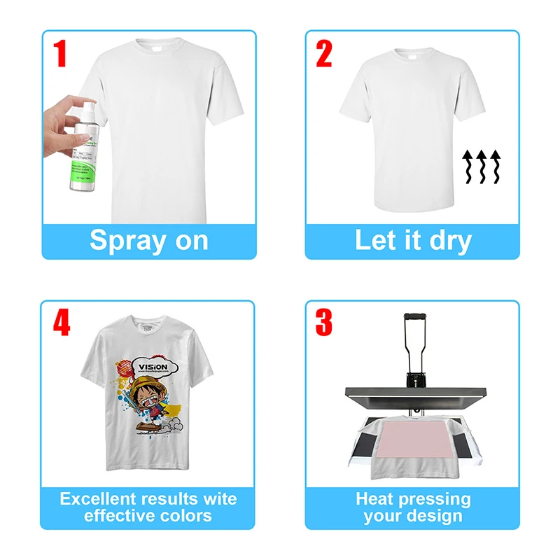

100ml Quick Dry Fixed Spray Sublimation Protective Coating Spray Paint Art Household Multi Purpose Cleaning Liquid Coatings