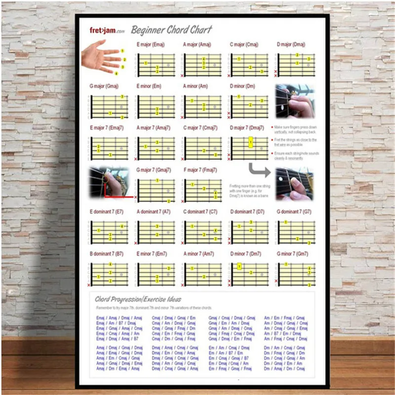 Гитара Chord Chart хлопковая графическая музыка новый плакат и принты настенные