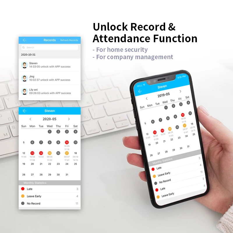 TUYA / TTLock APP WIFI Smart Door Lock 5 in 1 Fingerprint Password Waterproof Unlock Support Alexa & Google Assistant | Безопасность