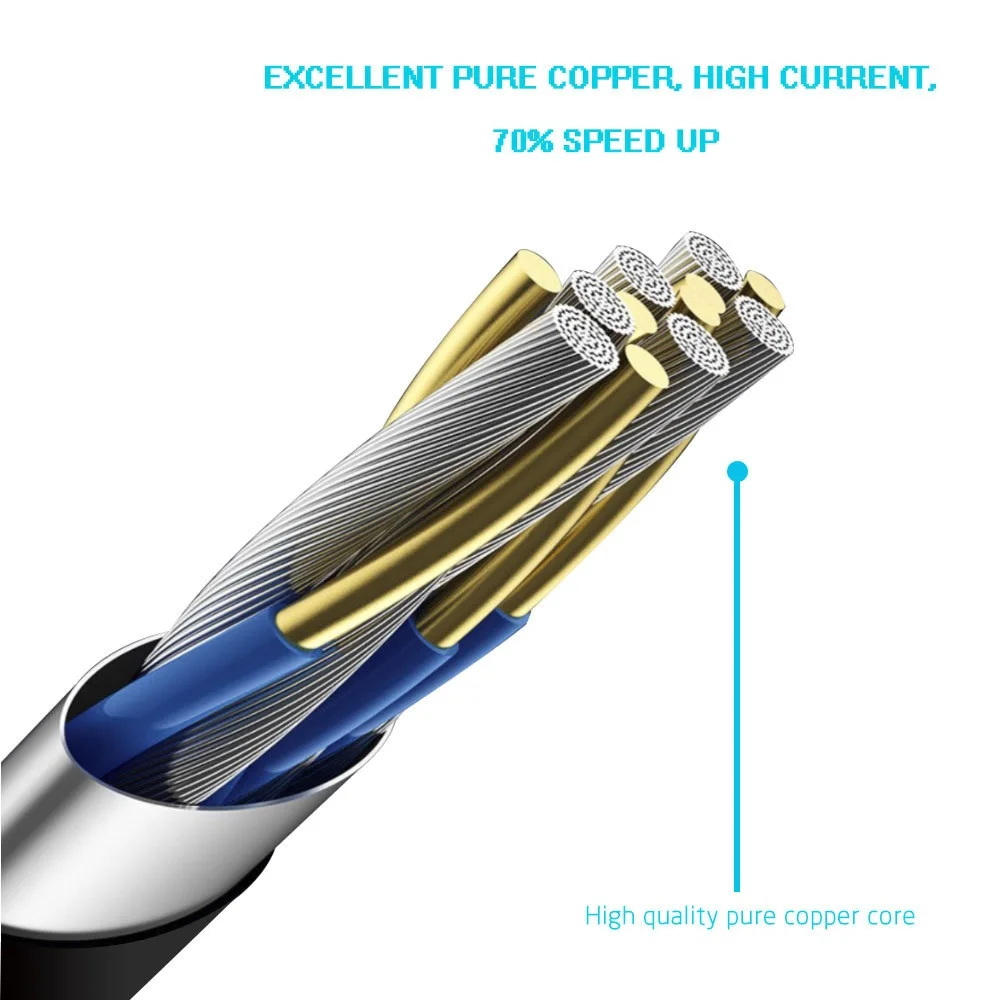 Адаптер питания переменного тока со светодиодной подсветкой 5 В 2 А USB Type-C |