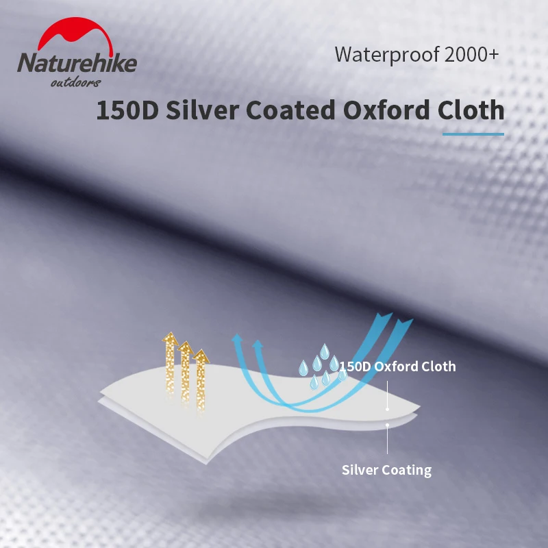 Тент от солнца для семейной вечеринки путешествий пикника | Спорт и развлечения