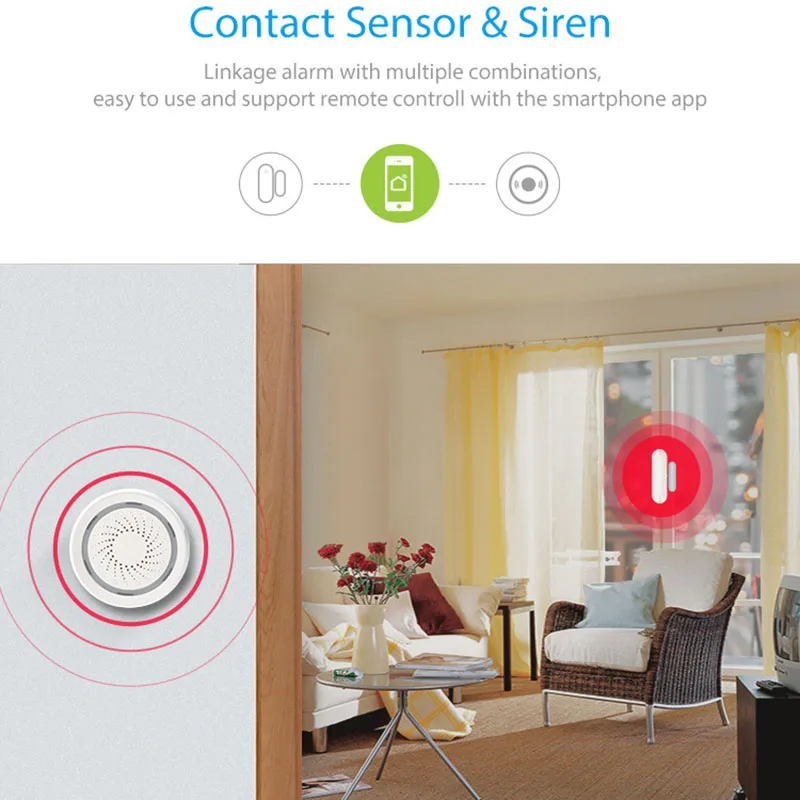 

MOOL TUYA WiFi Smart Video Alarm Kits Include an IP Camera/A Motion Sensor/Two Contact Sensors and a Siren Alarm EU Plug