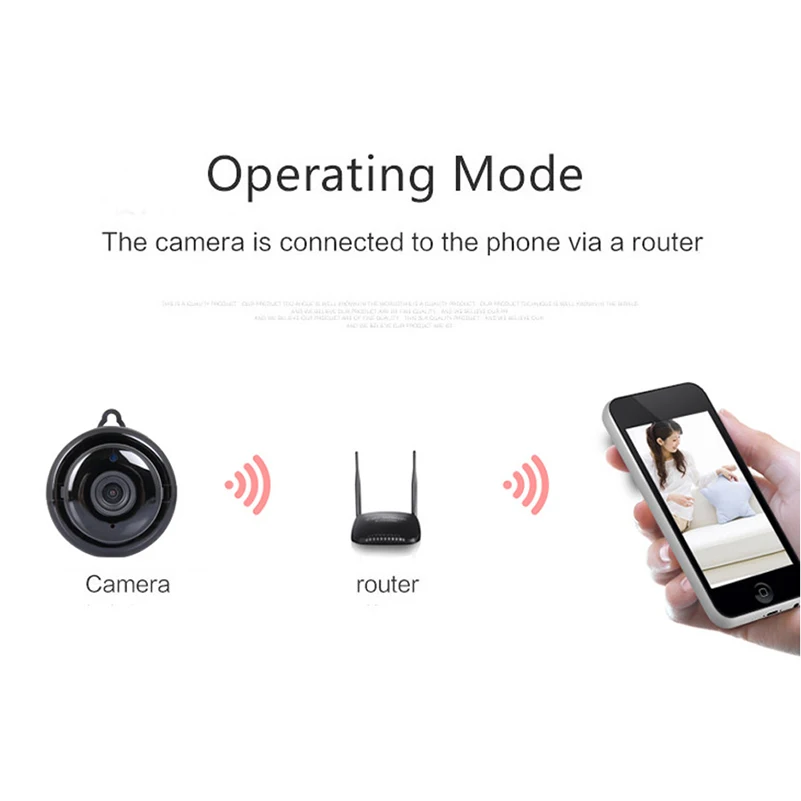 Vikewe Full HD 1080P мини беспроводная wi fi IP камера ночного видения видеокамеры наборы для