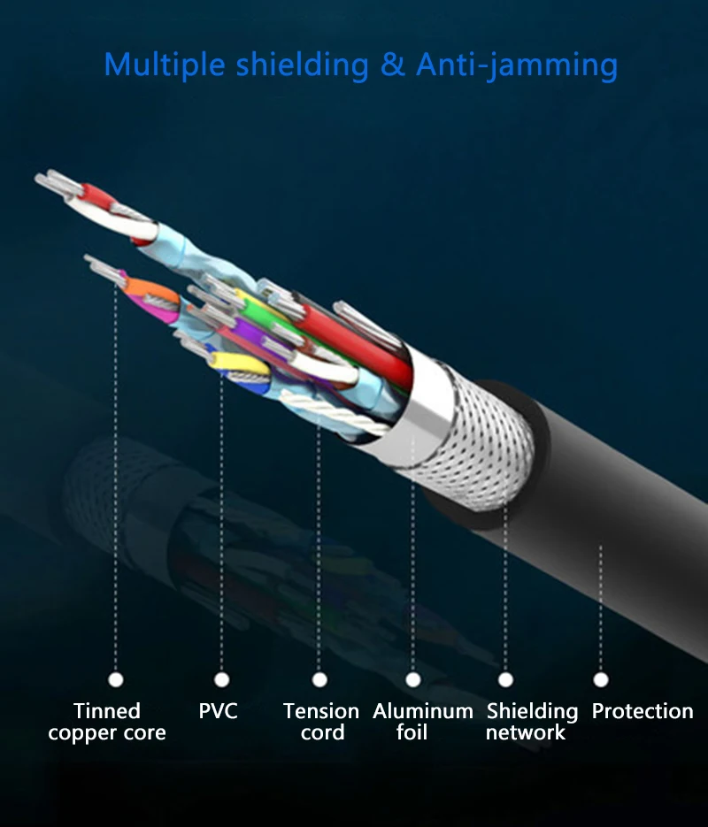 USB C док-станция для ноутбука USB 3,0 HDMI RJ45 PD SD/TF USB концентратор для ноутбука Macbook Pro hp DELL поверхность lenovo samsung док-станция