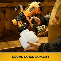 Краскопульт DEKO#6