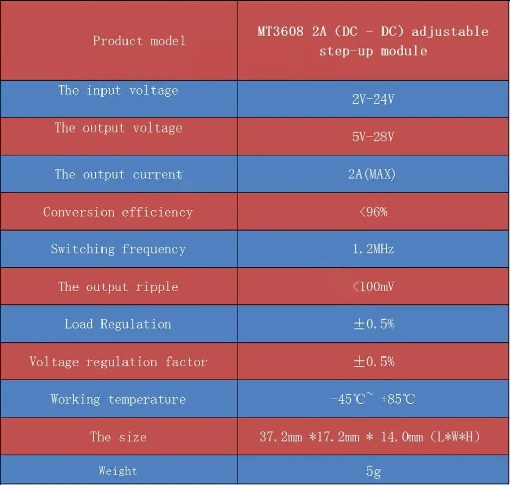 MT3608 2A Max DC-DC Повышающий Модуль питания усилитель мощности 3-5 в до 5 В/9 В/12 В/24 В