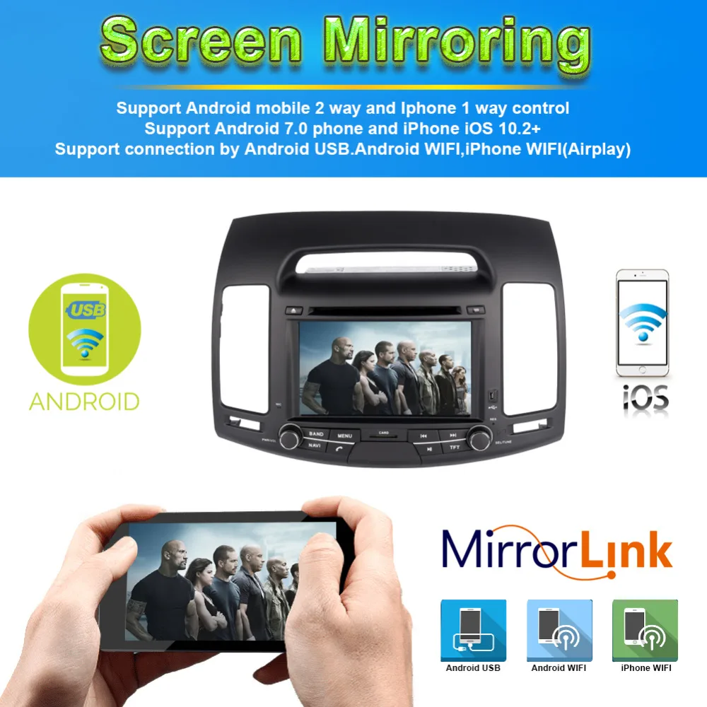 Автомобильный GPS-навигатор на Android 10 0 для Hyundai Elantra 2007-2011 радио мультимедиа DVD-плеер