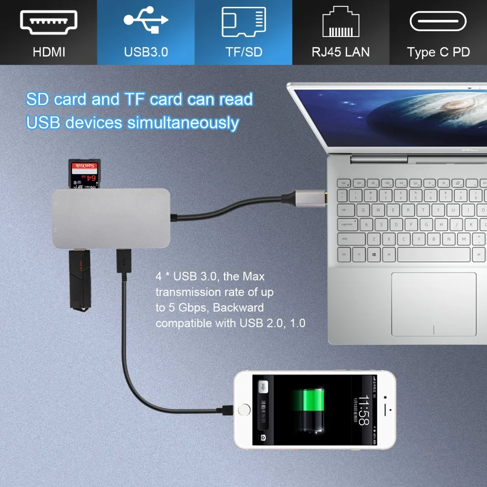 9 в 1 Тип C на HDMI/RJ45/HDMI 4K концентратор USB/SD/TF многофункциональная док-станция для Macbook Pro samsung S9 thunderbolt 3 USB C