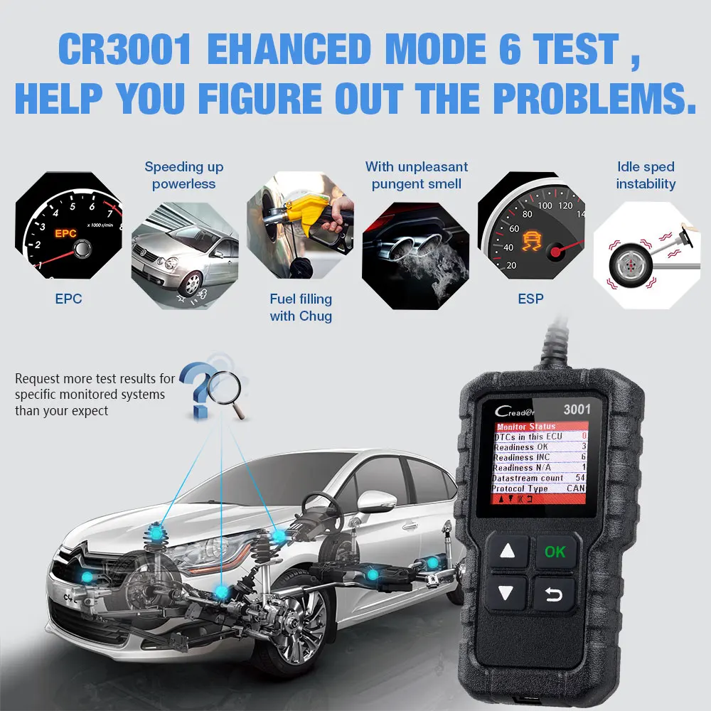 Диагностический сканер LAUNCH X431 CR3001 диагностический для автомобиля OBDII/EOBD 2 Creader 3001