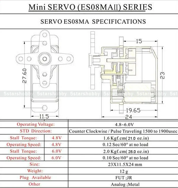 

4 . EMAX ES08MA II 12g