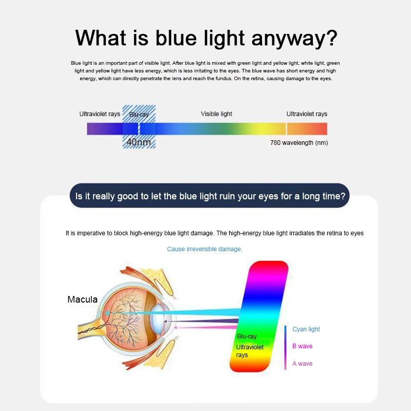Топ 2021 Новинка очки для чтения без оправы с защитой от сисветильник мужчин и