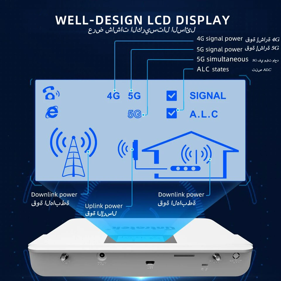 

4G 5G Signal Booster 3500mhz Cell Phone Repeater Band3 N41 N78 2500 TDD Mobile Phone Amplifier + Antenna Global 5G Smart Phone