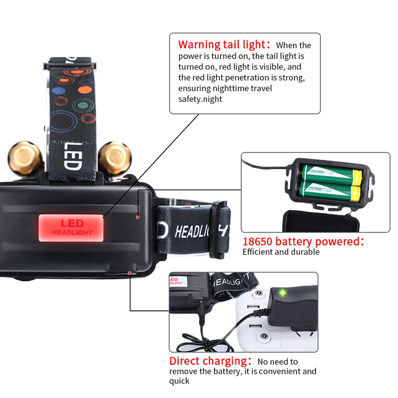 

5LED Probe Light aircraft Light Waterproof Fishing Light Lithium T6 Outdoor Miner Light High Power Strong Light Headlamp